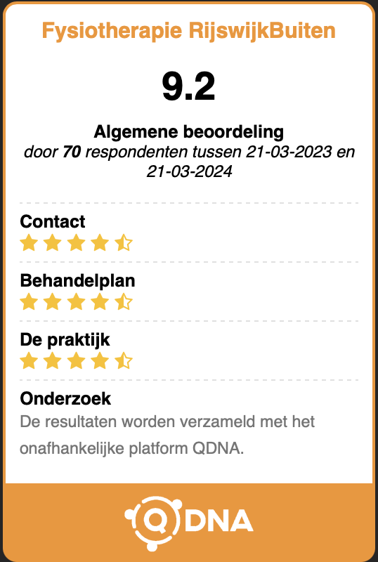 QDNA beoordeling Fysiotherapie RijswijkBuiten